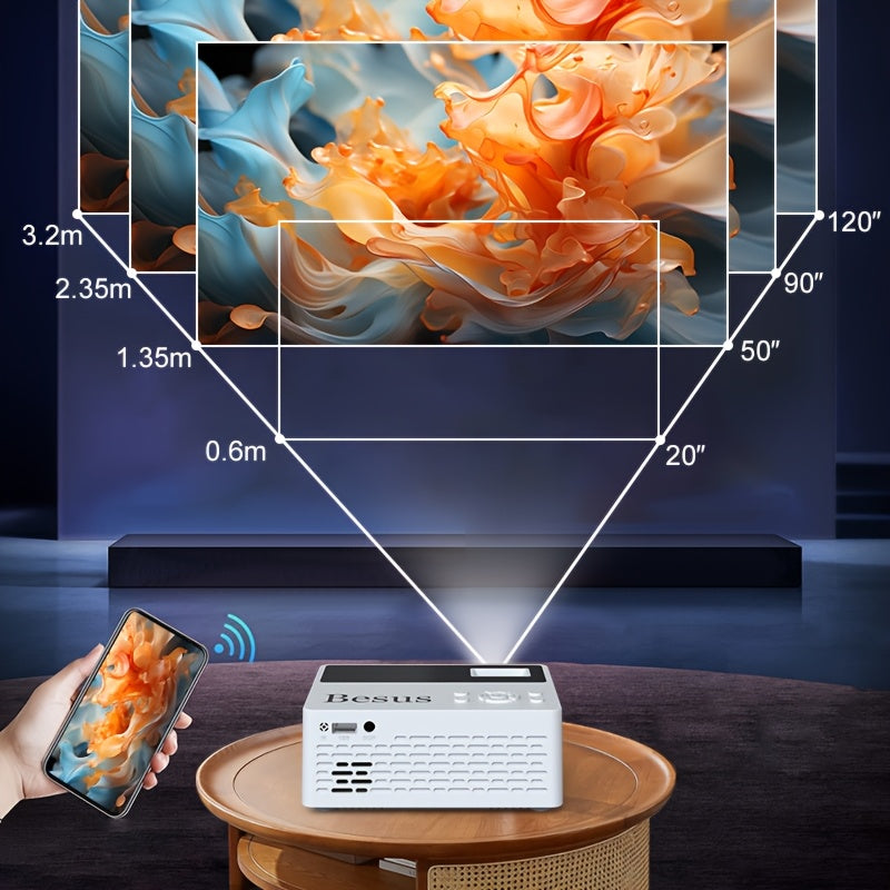 Mini Portable Video Projector with 5000 Lumens HD 1080P Support