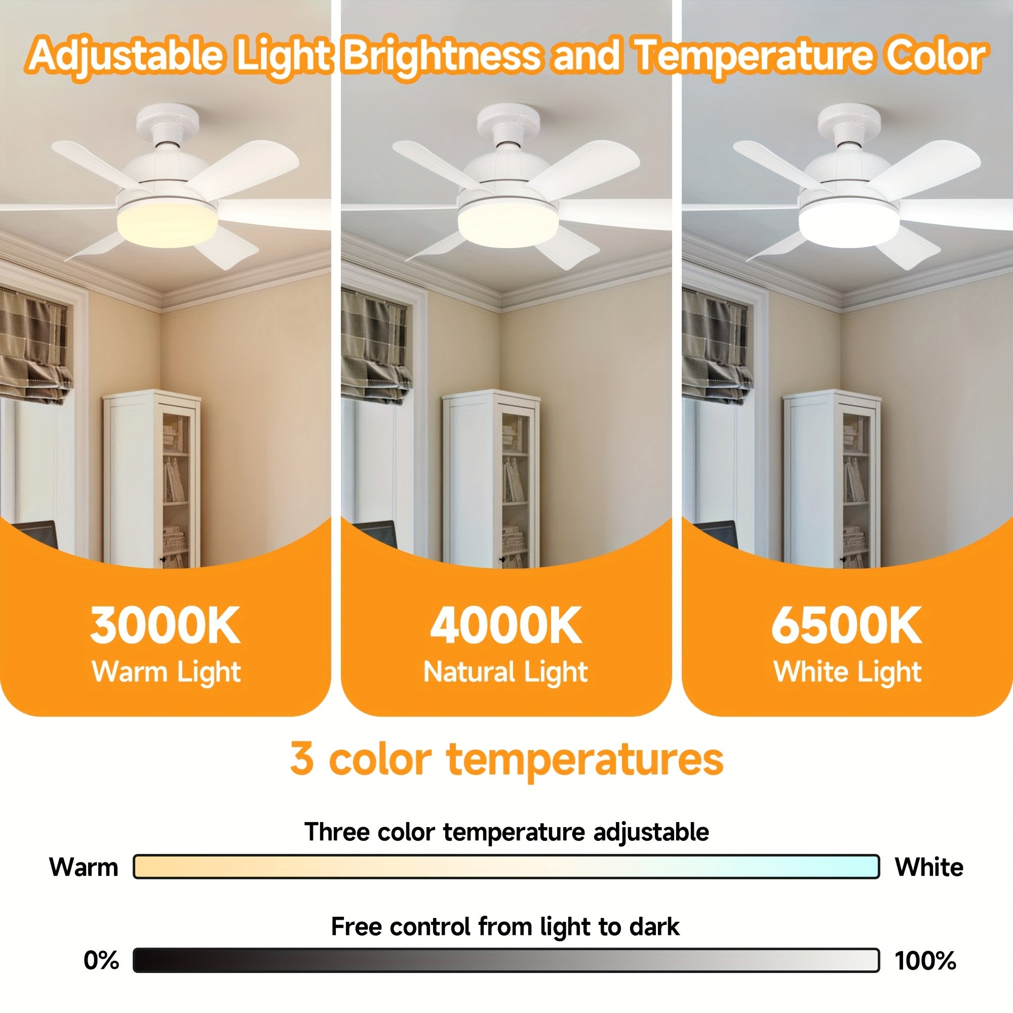 E27/E26 Small Ceiling Fan Light with 6 Blades Dimmable Quiet 4-Speed