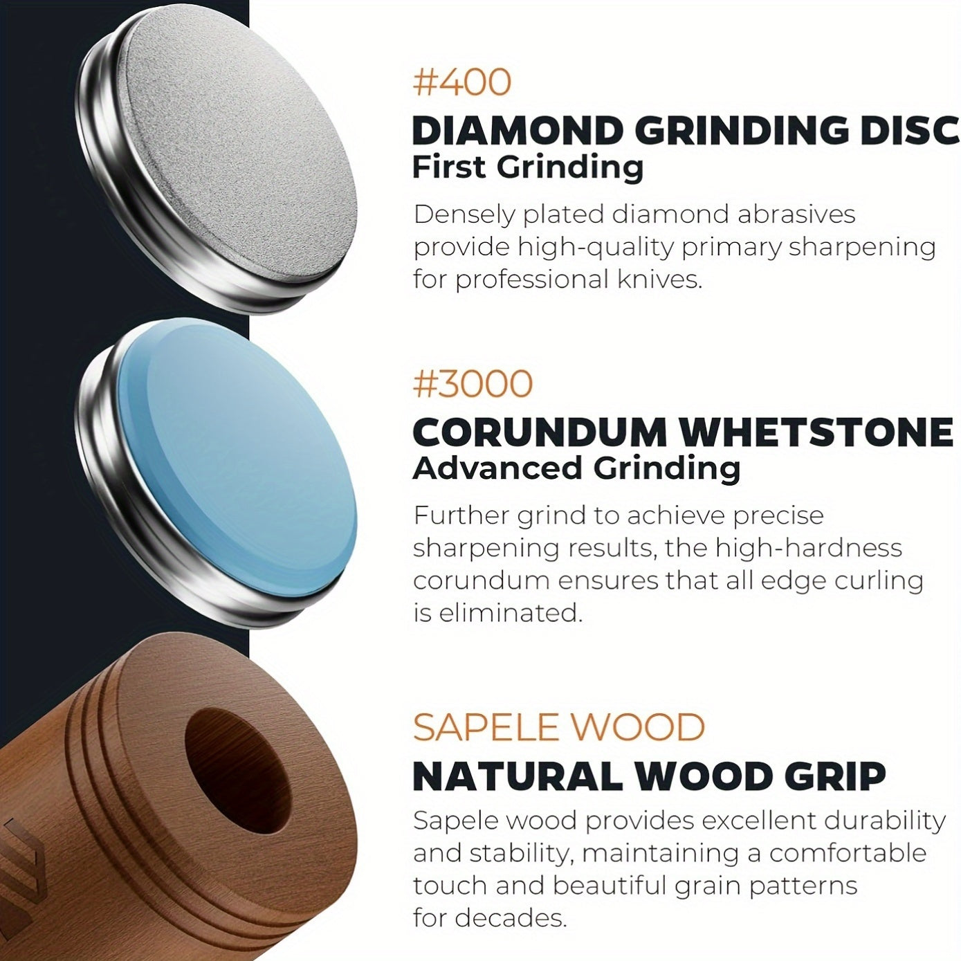 Knife Sharpener Set with Diamond and Corundum Discs, Adjustable Angles for Kitchen and Chef Knives