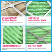 Ikkita 10x20x1 Merv13 filtrlar AC pechka uchun. Har bir to'plamda ikkita filtr mavjud. Ushbu elektrostatik qirqilgan filtrlar havo konditsionerlari va HVAC tizimlari uchun mos keladi.