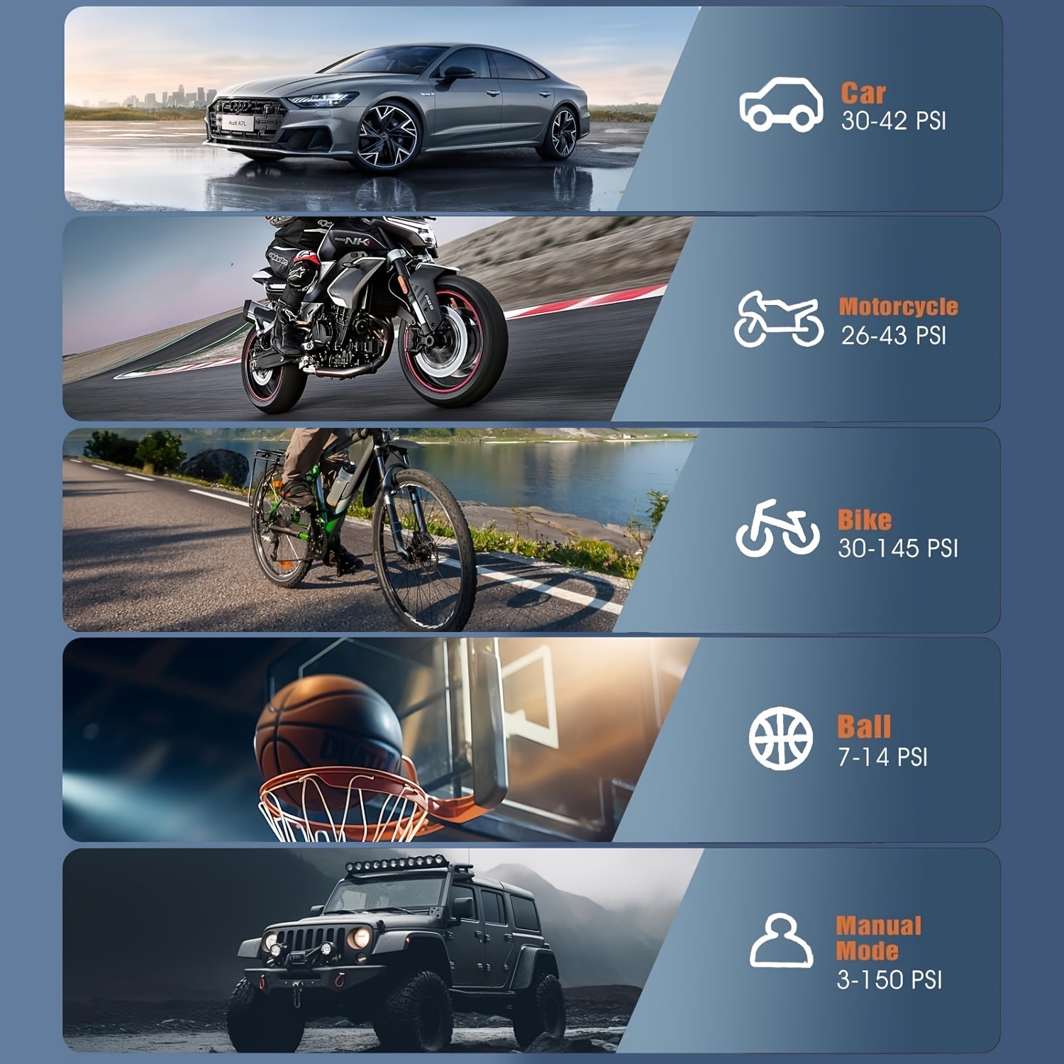 Portable Cordless Tire Inflator Air Compressor with Digital Pressure Gauge