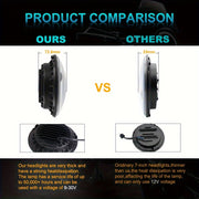 17.78 cm Round LED Headlight 4-Bulb Dual-Color Angel Eye 12V 3000+ Lumens Off-Road Vehicle