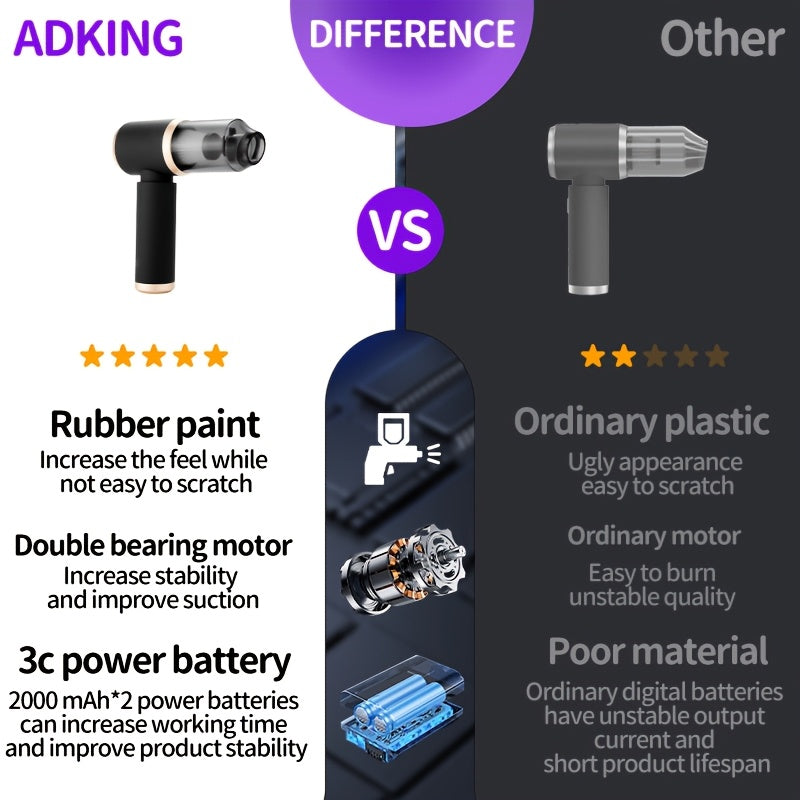 Беспроводной набор автомобильных пылесосов с мощностью всасывания 6000PA и 7 аксессуарами