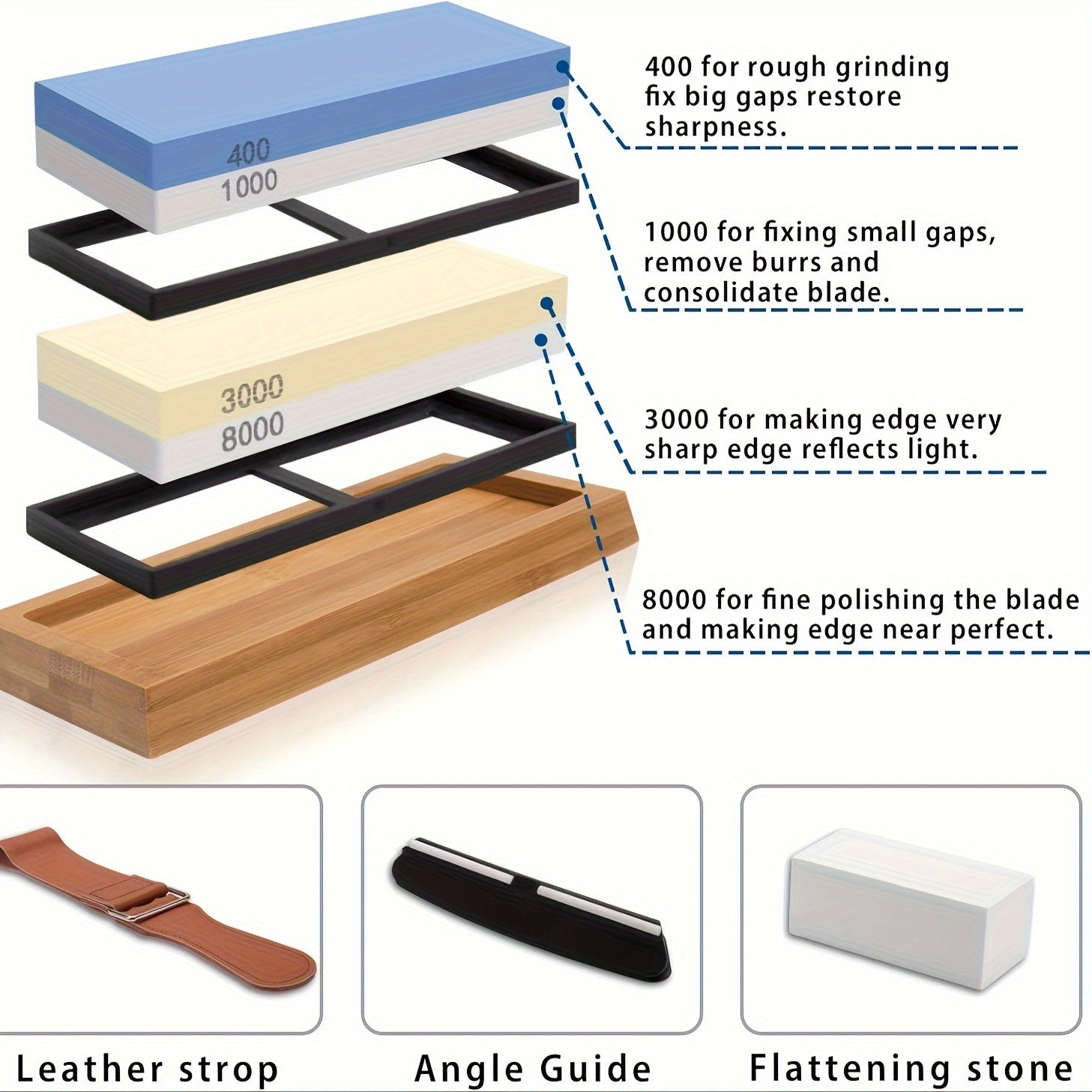 Knife Sharpening Kit 8 Pieces Whetstone Bamboo Holder Angle Guide Strop