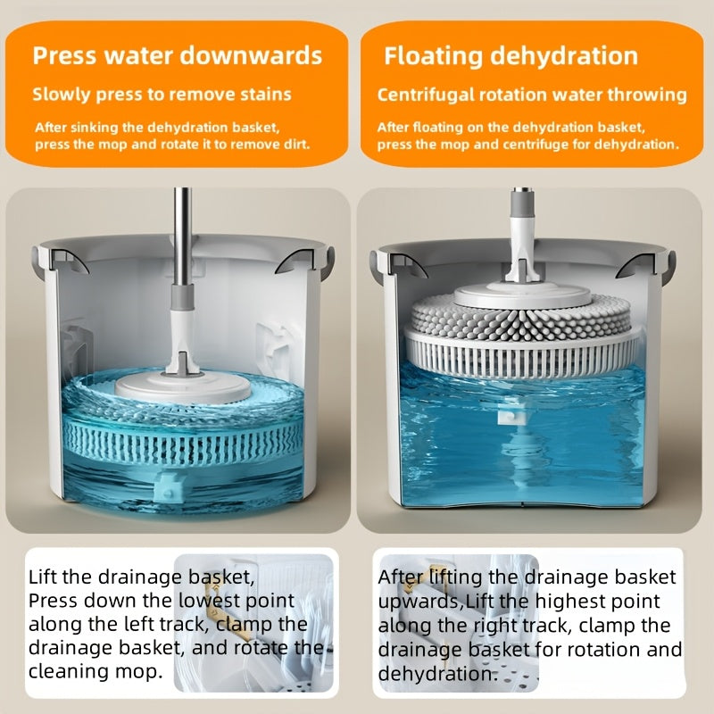 Spin Mop Set for Floors and Tiles, Easy Wringing, Home and Commercial Use