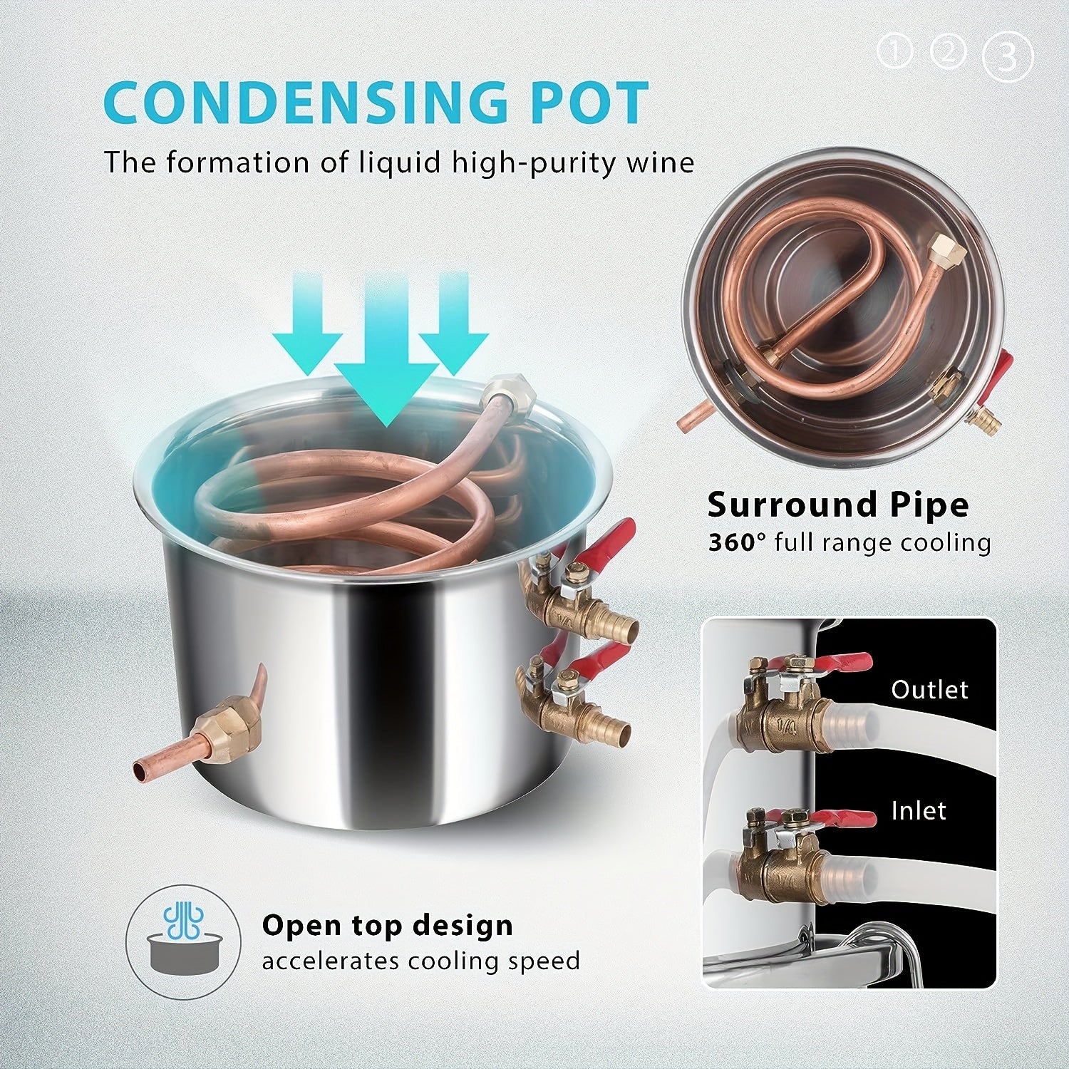 3-галлонный нержавеющий спиртовой дистиллятор с медной трубкой, термометром, водяным насосом, двойной бочкой - набор для домашнего пивоварения для виски, вина, бренди.