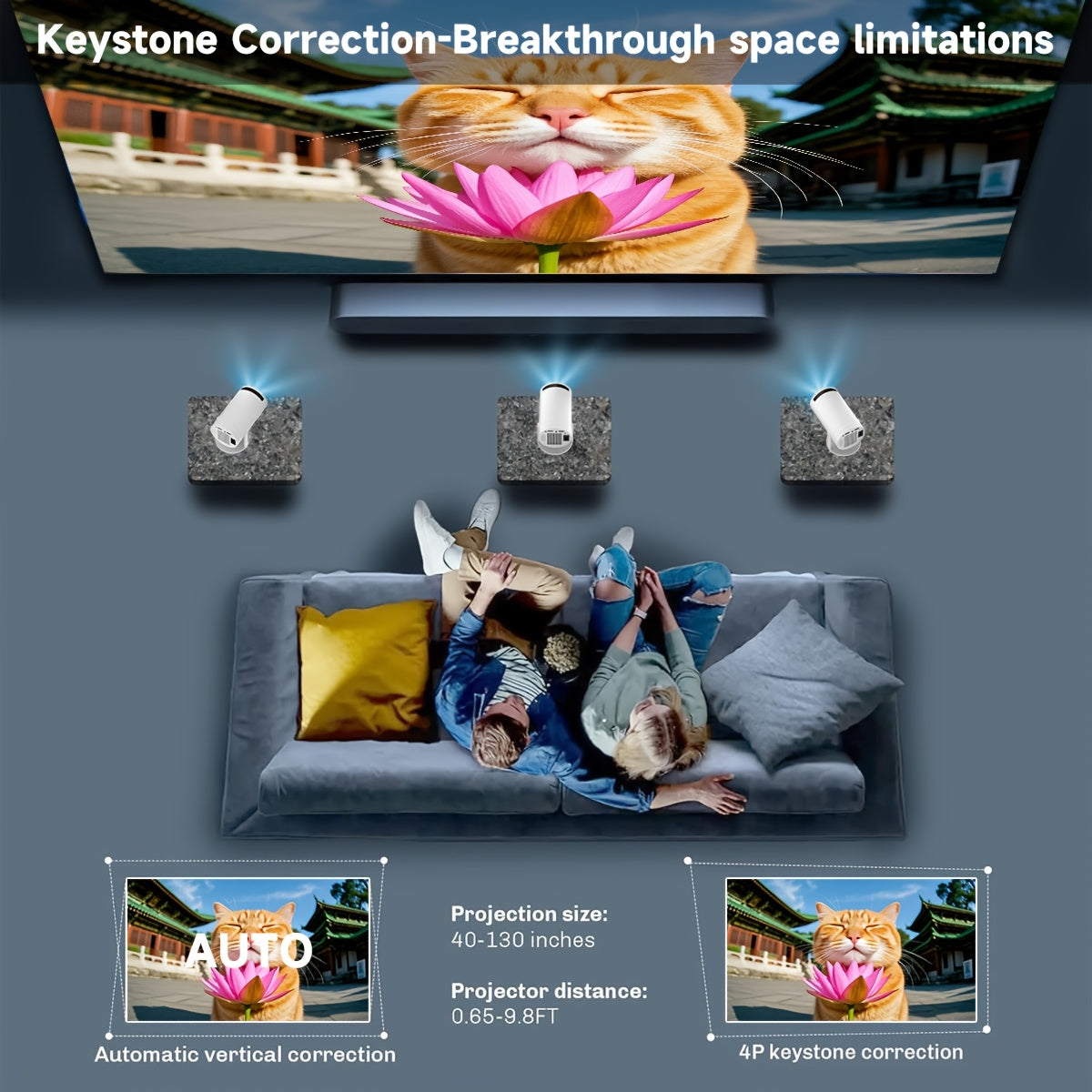 Portable 4K Smart Home Theater Projector with 270° Rotation Wall Support