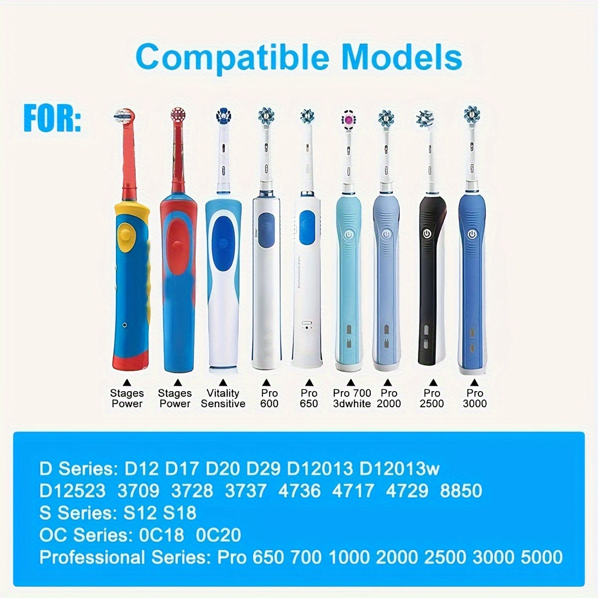 Зарядное устройство для электрической зубной щетки, которое является портативным USB, совместимо с большинством зарядных устройств и не требует батареи.