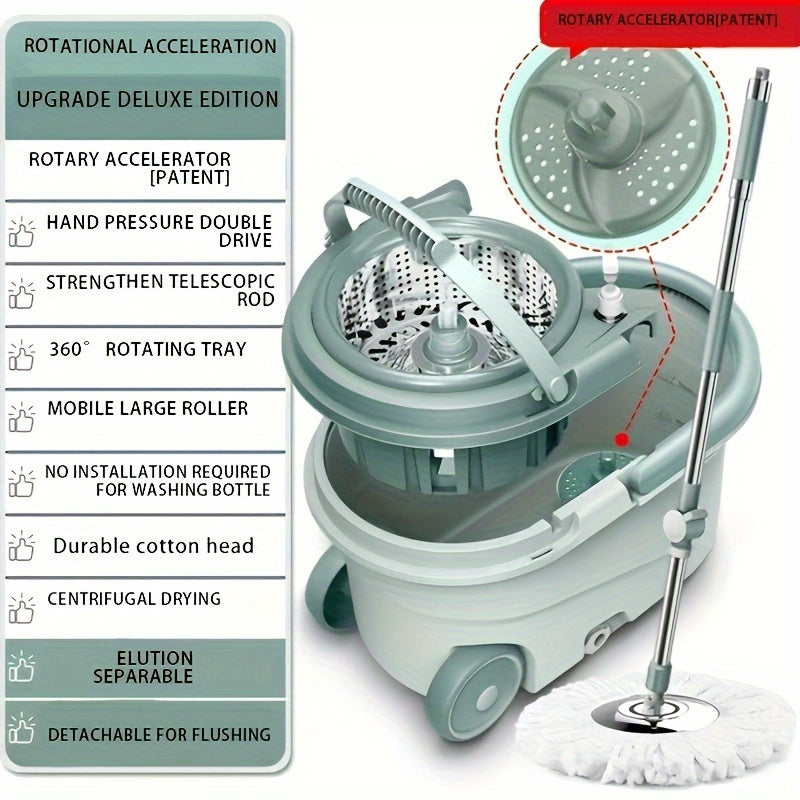 360° Rotating Mop and Bucket Set with Microfiber Heads and Adjustable Handle