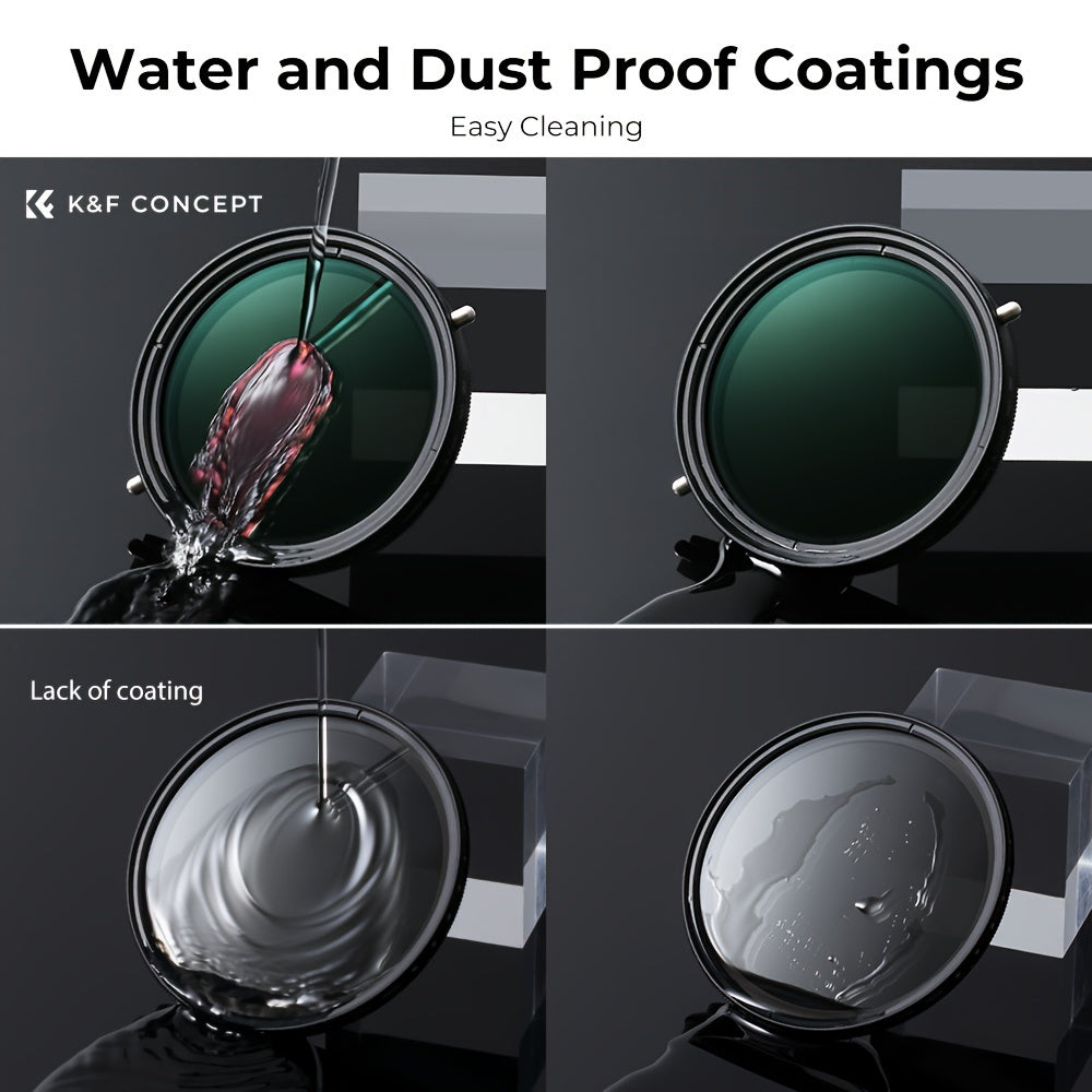 Variable ND2-ND32 Circular Polarizer Filter 2in1 with Graduated Fader Neutral Density MRC 28-Layer for Camera