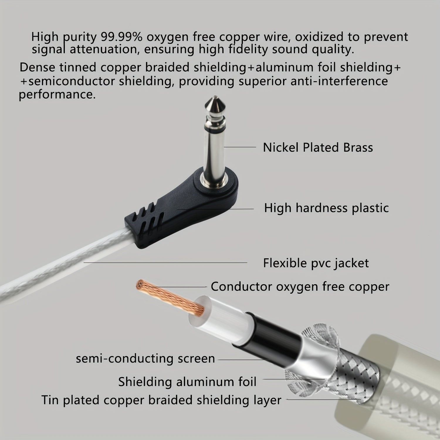 6 Inch 6.35mm Patch Cables for Guitar Pedals Black 5 Pack