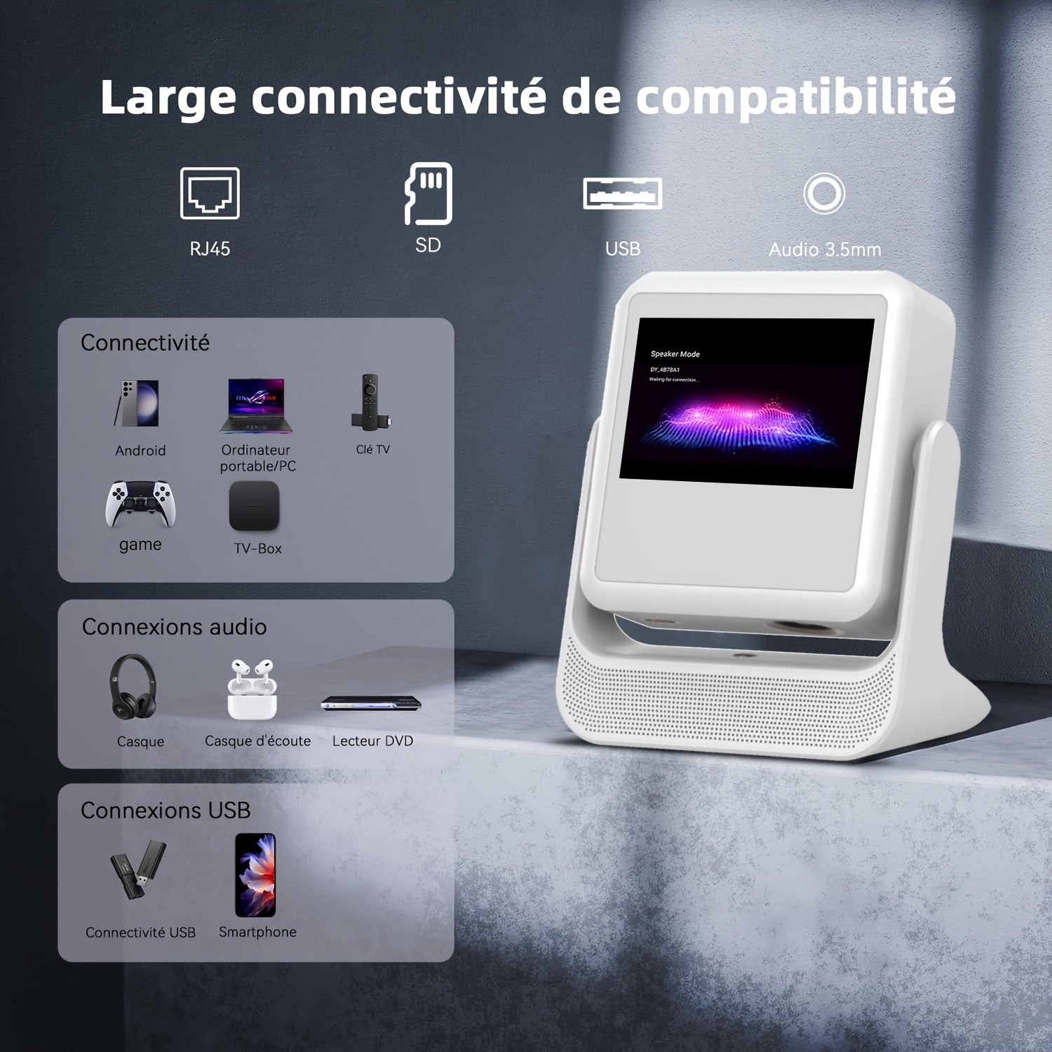 Home Theater Projector 4K Touchscreen Android 12 Portable HD 400 ANSI Brightness