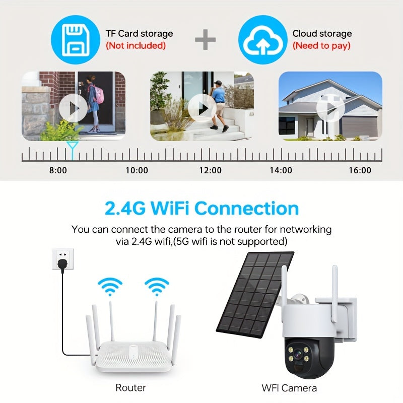 4MP Solar Wireless Outdoor Security Camera with Color Night Vision Spotlight Alarm PIR Sensor
