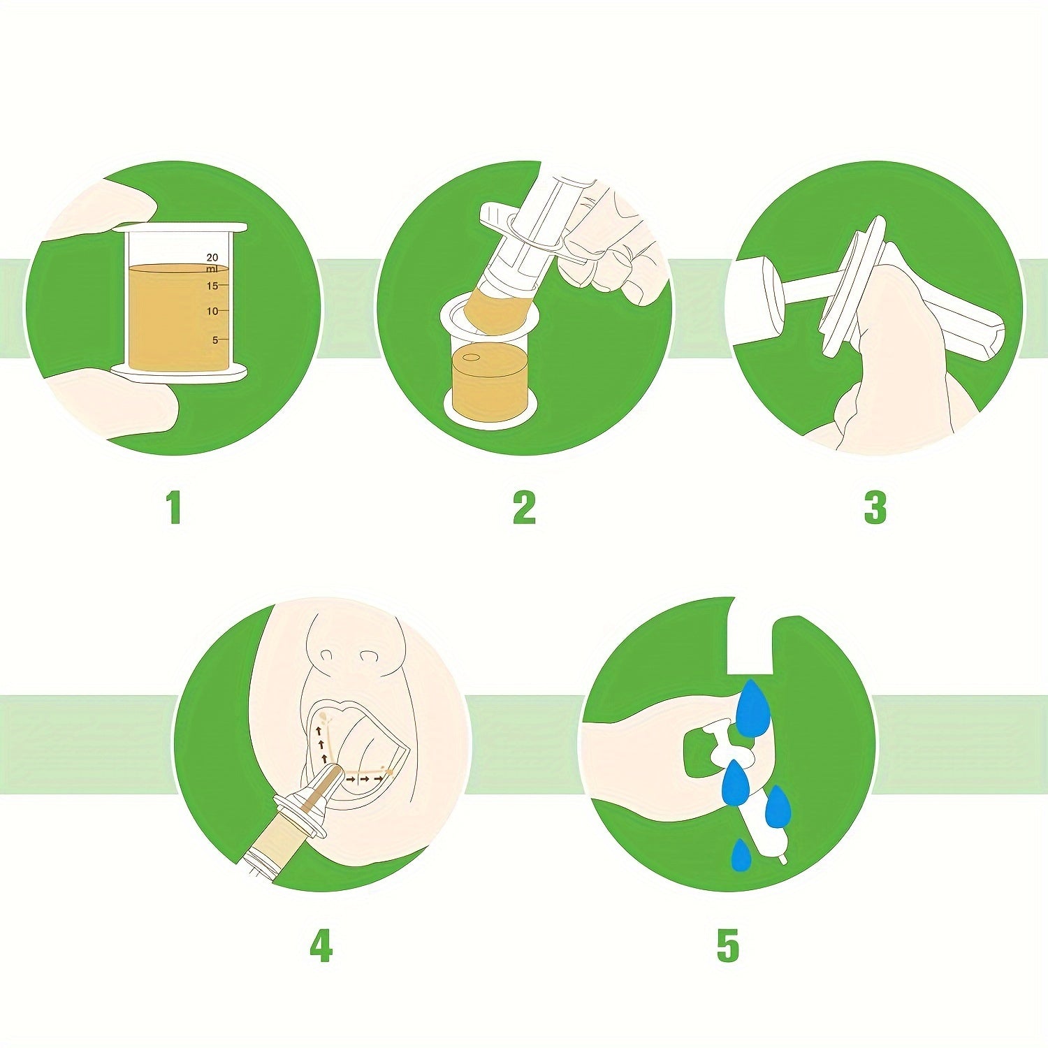 Baby Silicone Oral Syringe BPA Free Medicine Dropper for Infants and Toddlers