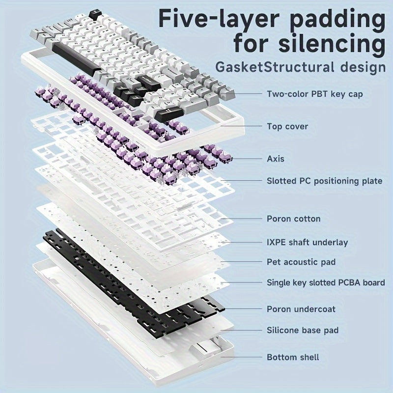 Mechanical Gaming Keyboard RGB Backlit 99 Keys Wireless Wired Hot Swap PBT Type-C