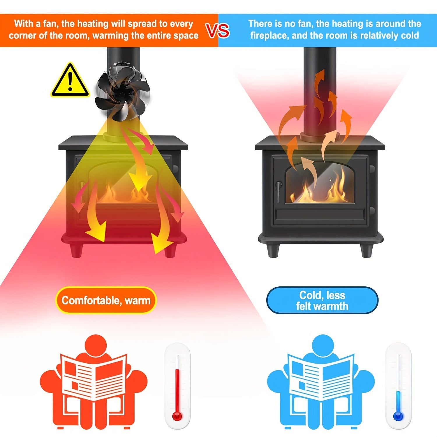Alüminium yog'och pech ventilyatori, 6 qanotli, portativ, jim, elektr energiyasi talab qilinmaydi