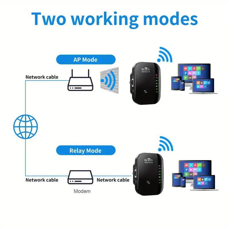 Extensor Wi-Fi de 300Mbps para oficina en casa, amplificador de señal 2.4G, enchufe EU