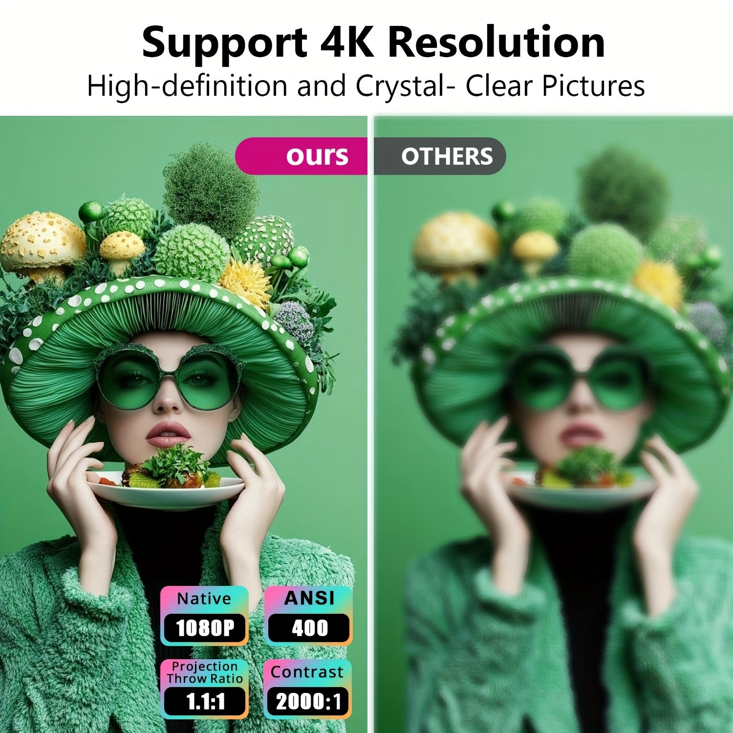 HD Video Projector 4K Support, Android 12, WiFi 6, 8-Inch Touch Screen