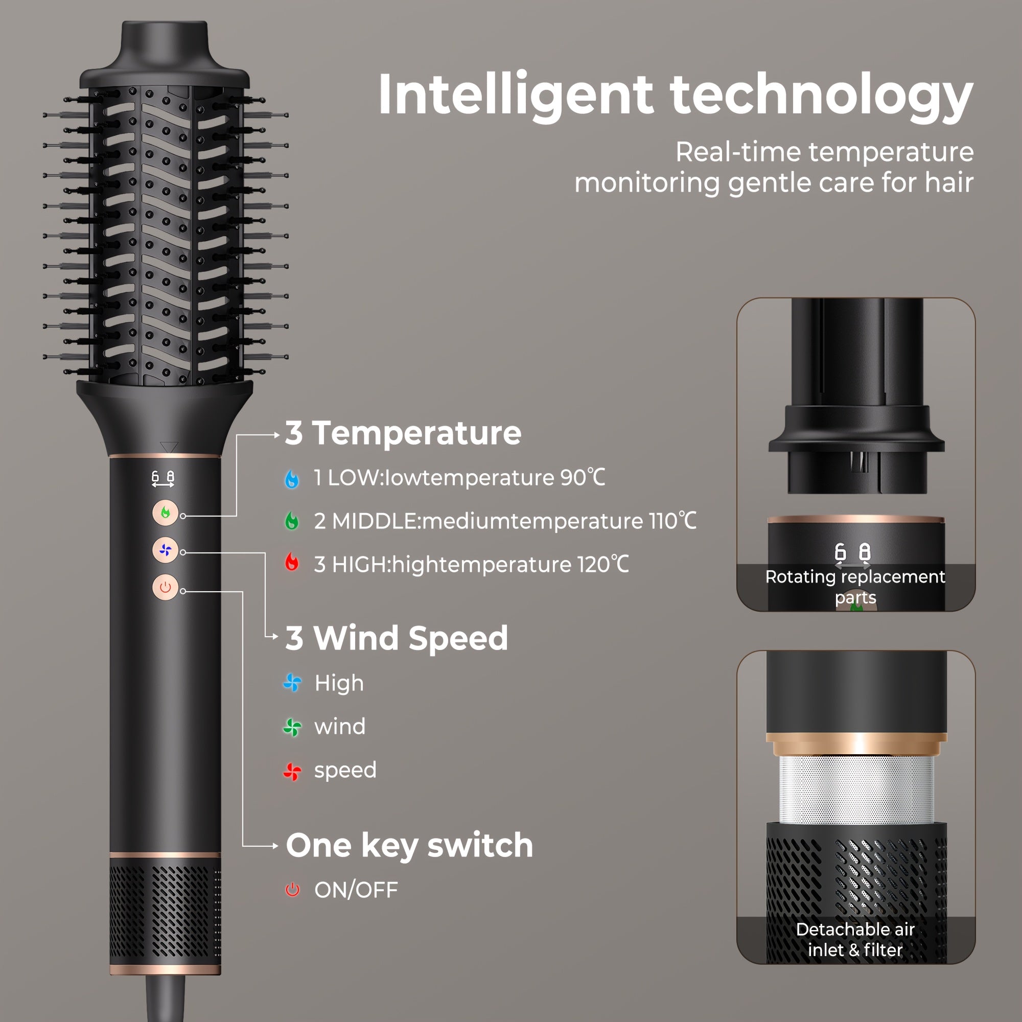 Cepillo de peinado 5 en 1 con plancha de aire iónico, rizador de pelo, cepillo de aire caliente 110000 RPM