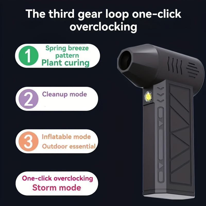 130,000 RPM Handheld Fan USB Rechargeable Portable Dust Snow Blow Pet Hair Dryer Inflator