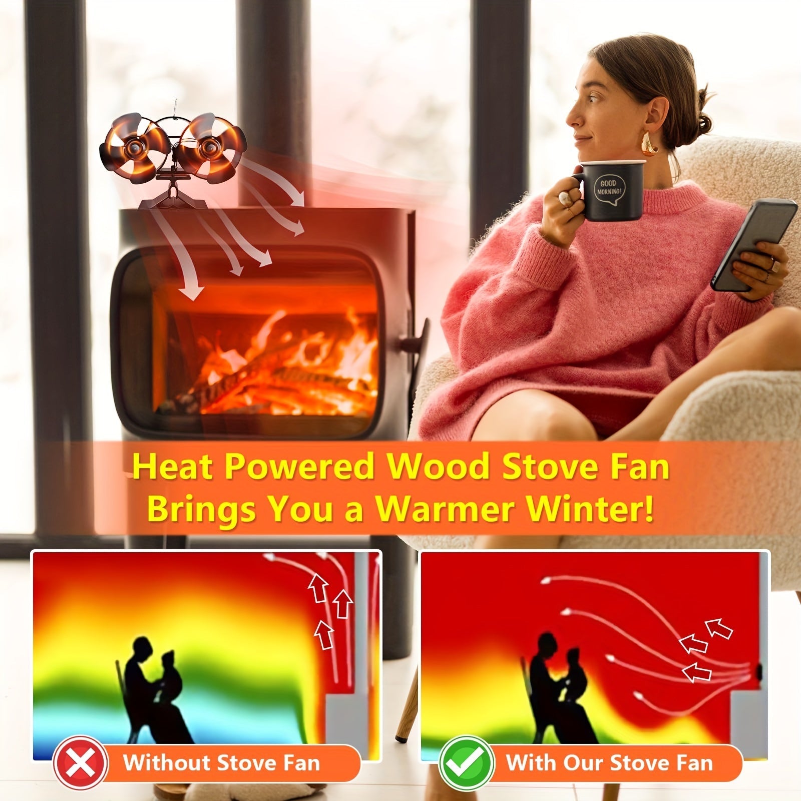 Wood Stove Fan with Dual Motors, Heat Powered Fireplace Fan, Magnetic Thermometer