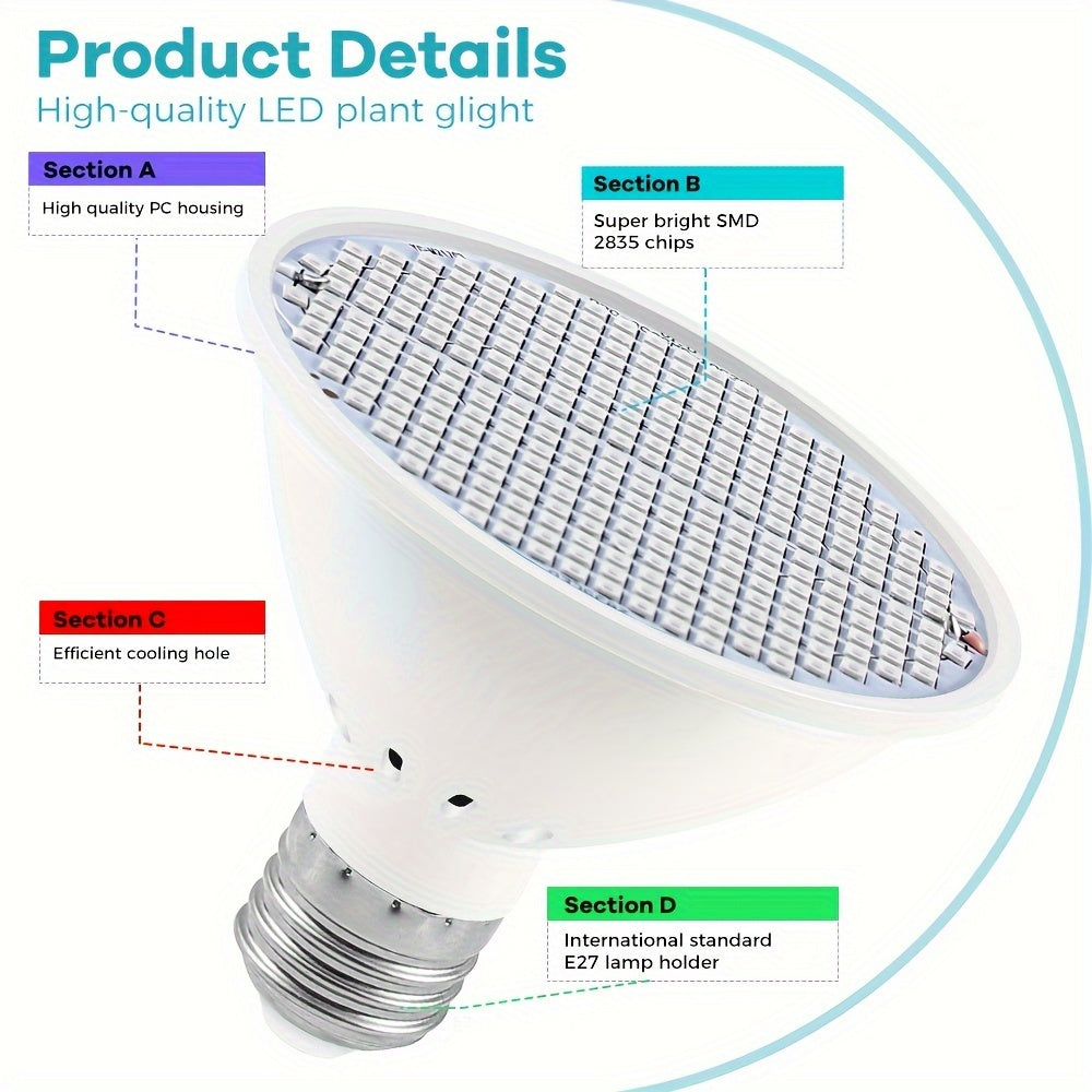 LED Plant Grow Light Full Spectrum E26 E27 Base 220V 126/200/300 LEDs Indoor Seed Germination