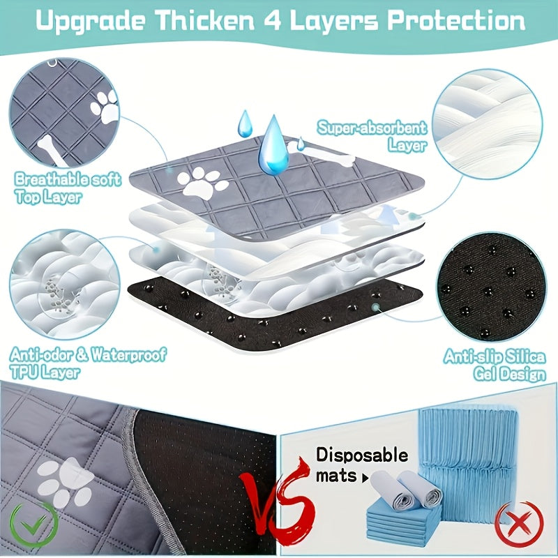 Navy Blue and Gray Reusable Dog Pee Pads Washable Absorbent Odor-Control Non-Slip for All Dog Sizes