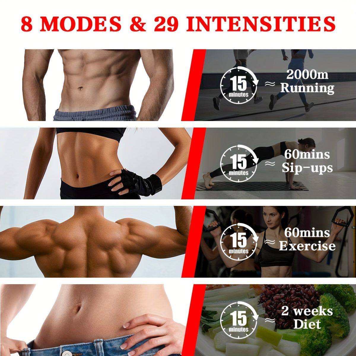 Three-Piece USB Rechargeable Massage Belt Set with 8 Modes and 29 Intensity Levels for Full Body Muscle Relaxation