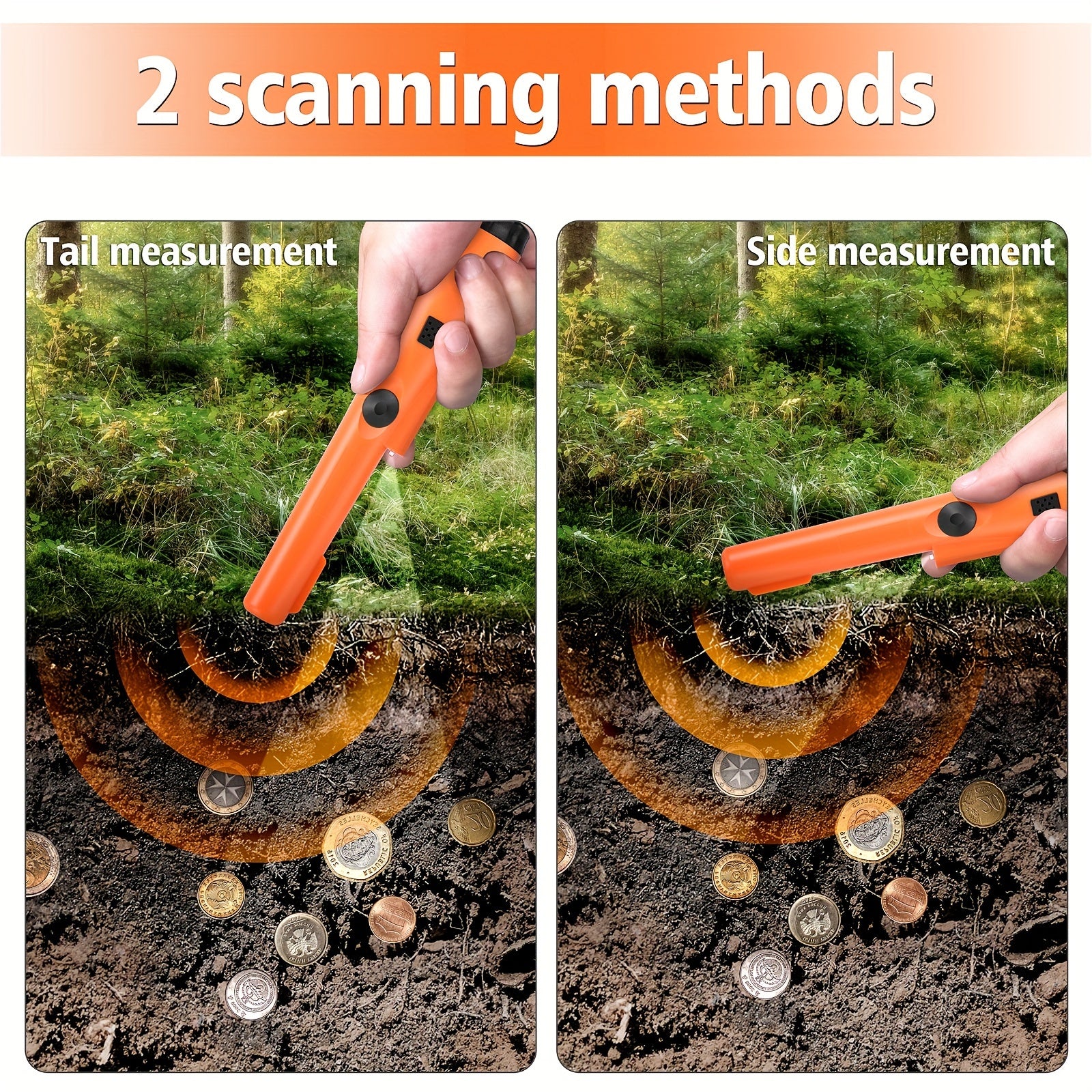 Non-Ferrous Metal Detector Wand Pinpointer with 360° Search, Vibration and Light