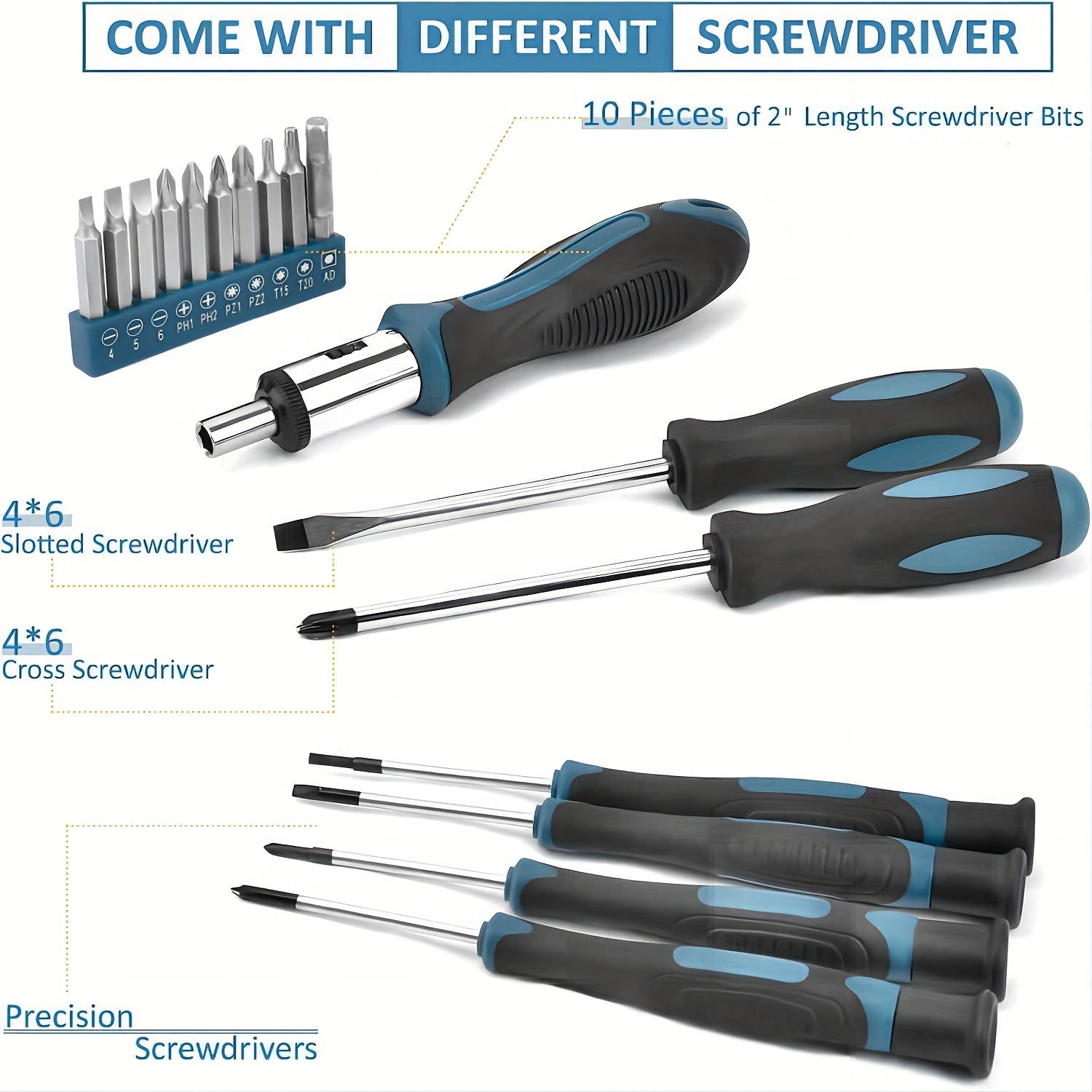 148 Piece Home Tool Kit with Portable Case Ratcheting Screwdriver Hex Key Pliers Wrench