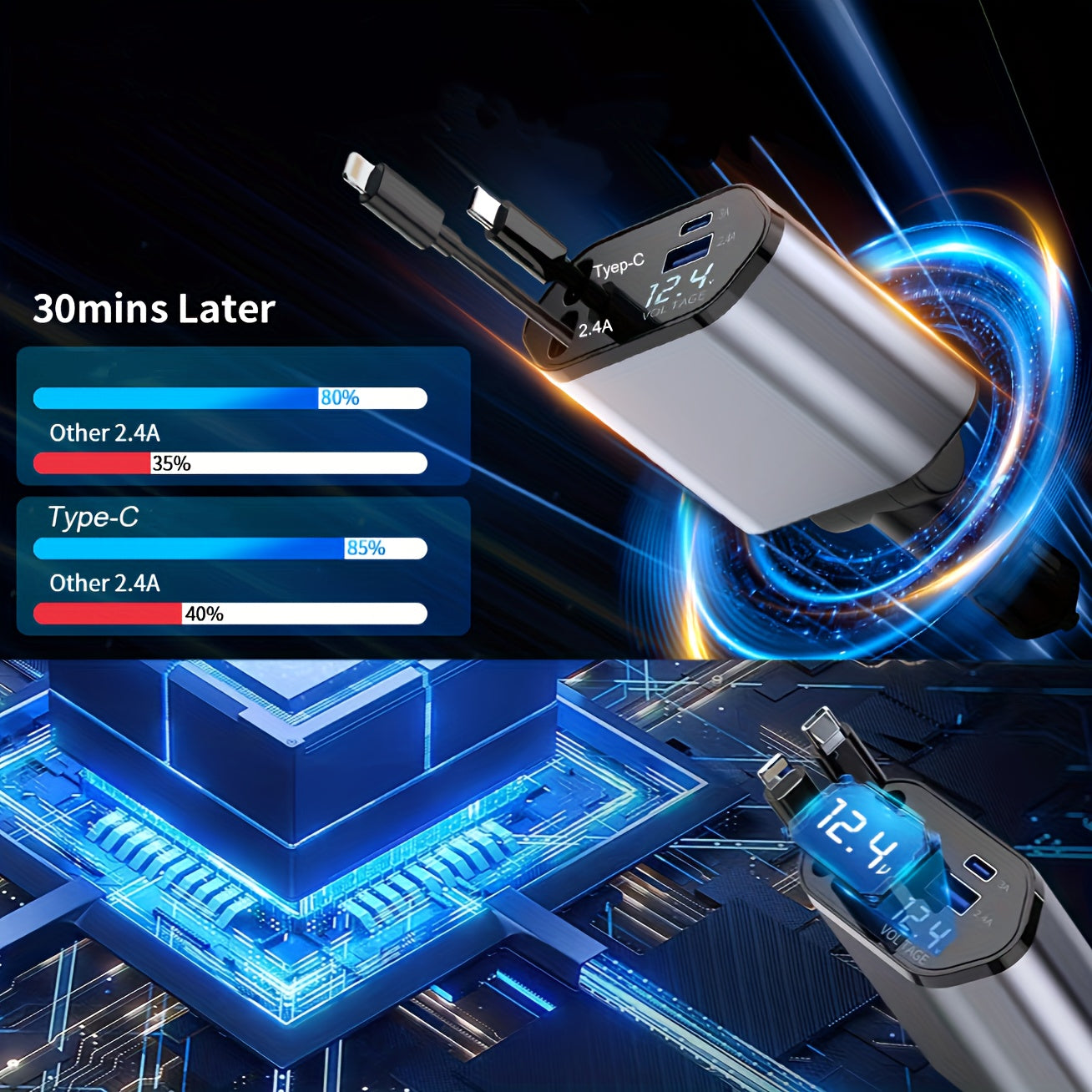 4-in-1 Retractable Car Charger with 66W PD QC3.0 and 2.6ft Cable