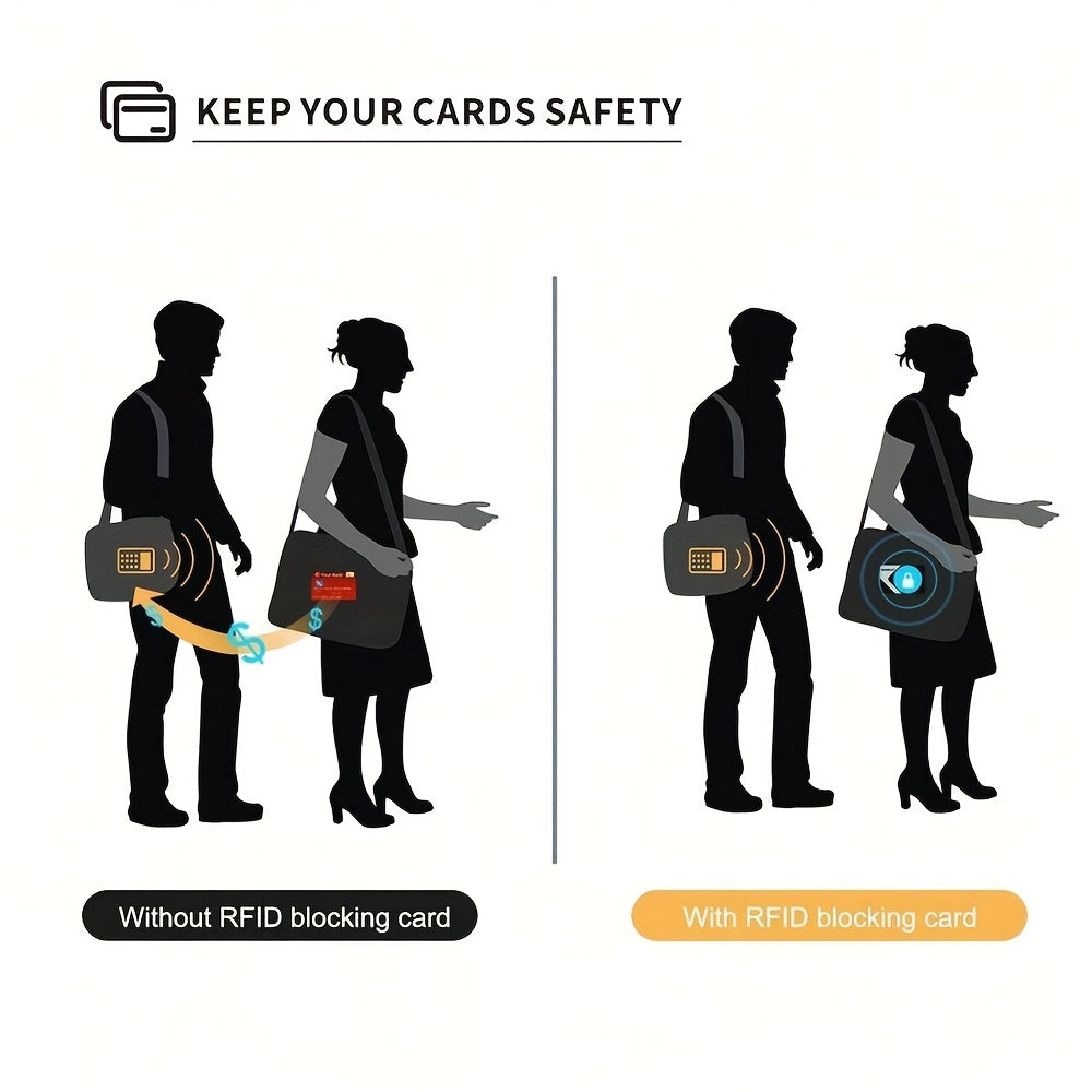 2 yoki 4 RFID/NFC blokirovka kartalari erkaklar va ayollar uchun shaxsiy ma'lumotlarni o'g'irlashdan himoya qilish uchun. Hamyonlar uchun ultra ingichka va zamonaviy dizayn.