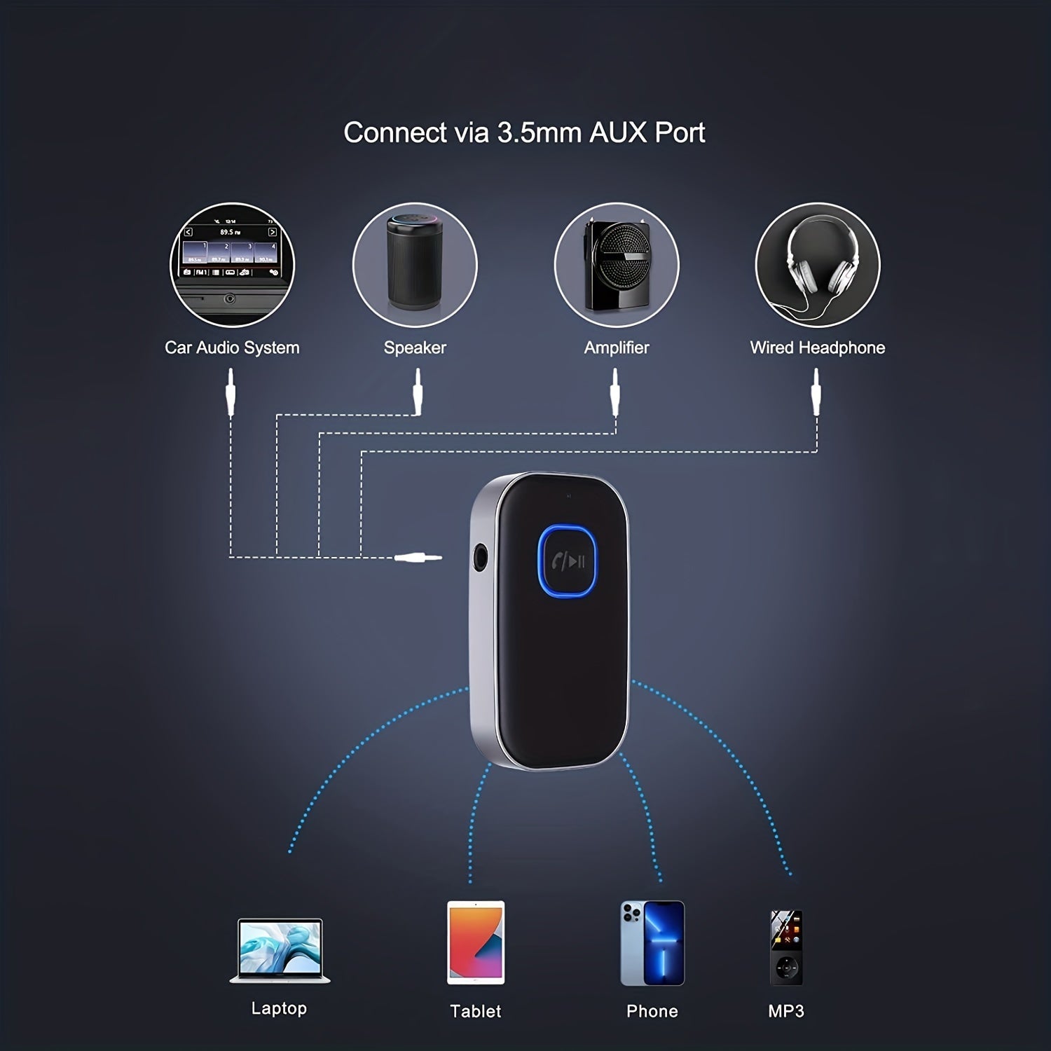 Wireless Car Receiver AUX Adapter Hands-Free Calls Noise Cancelling