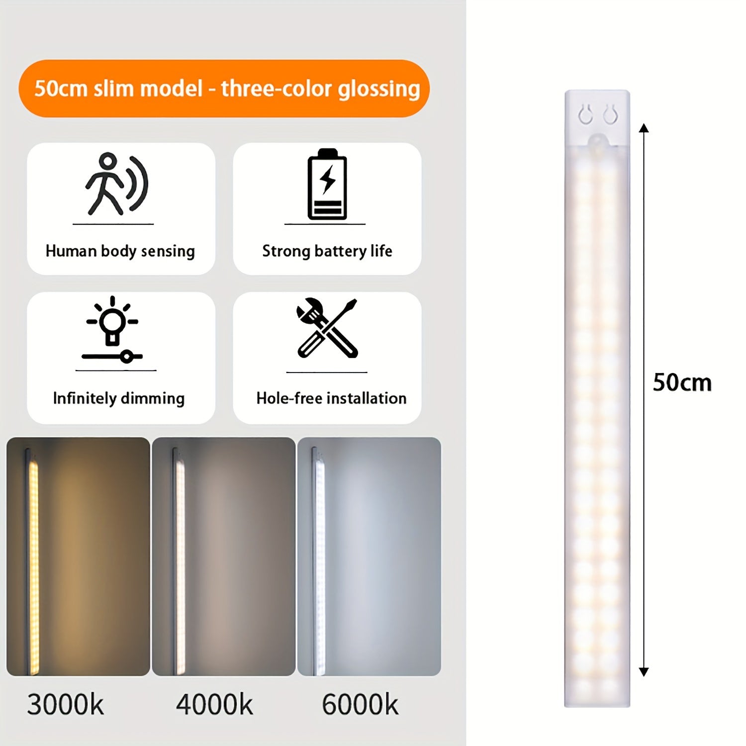 Ultra-Thin LED Light Strip with Human Body Sensing Multi-Mode Wall-Mounted Rechargeable for Kitchen Wardrobe Bedroom