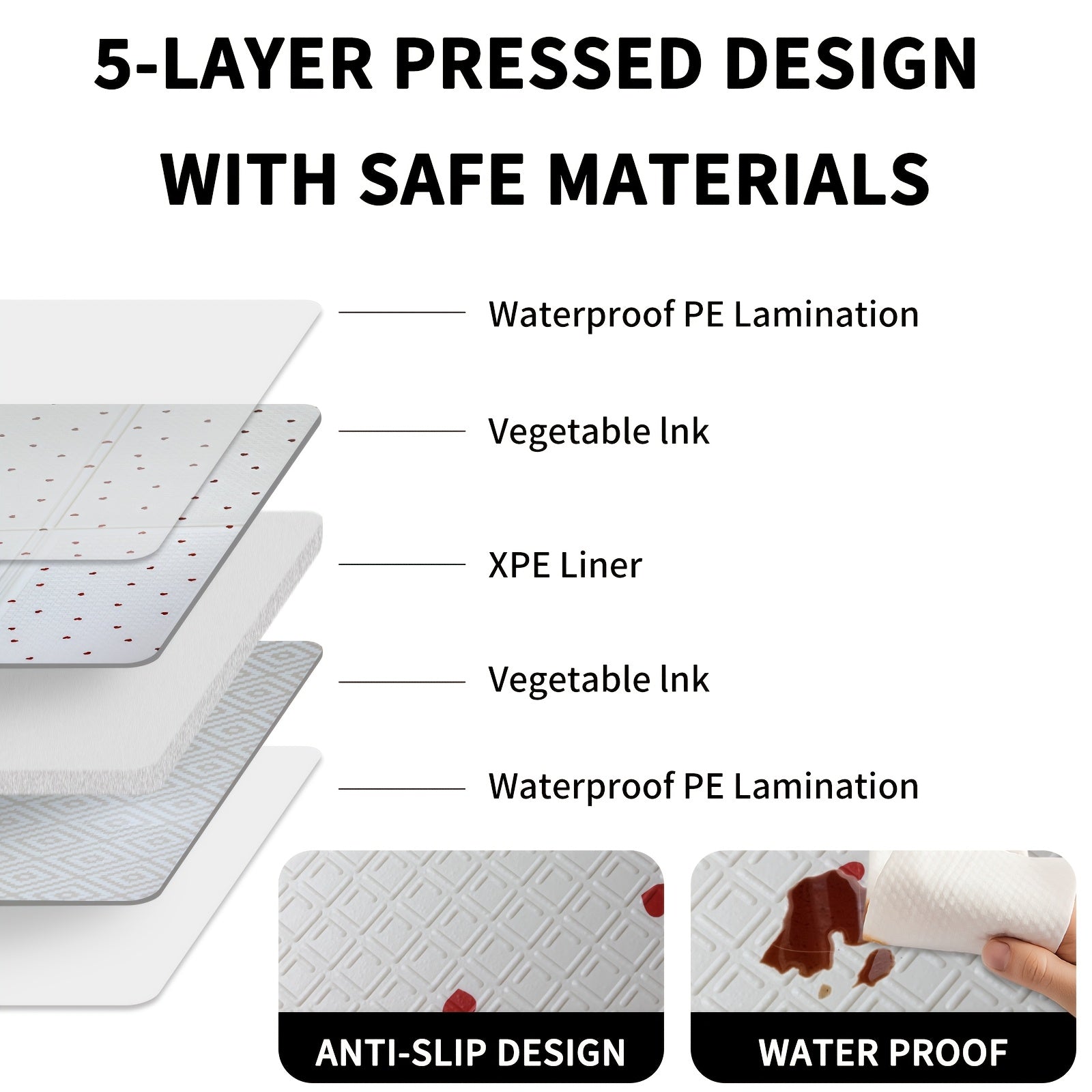 Children's Play Mat Waterproof Foldable Soft Foam Nursery Floor Mat with Minimalist Patterns