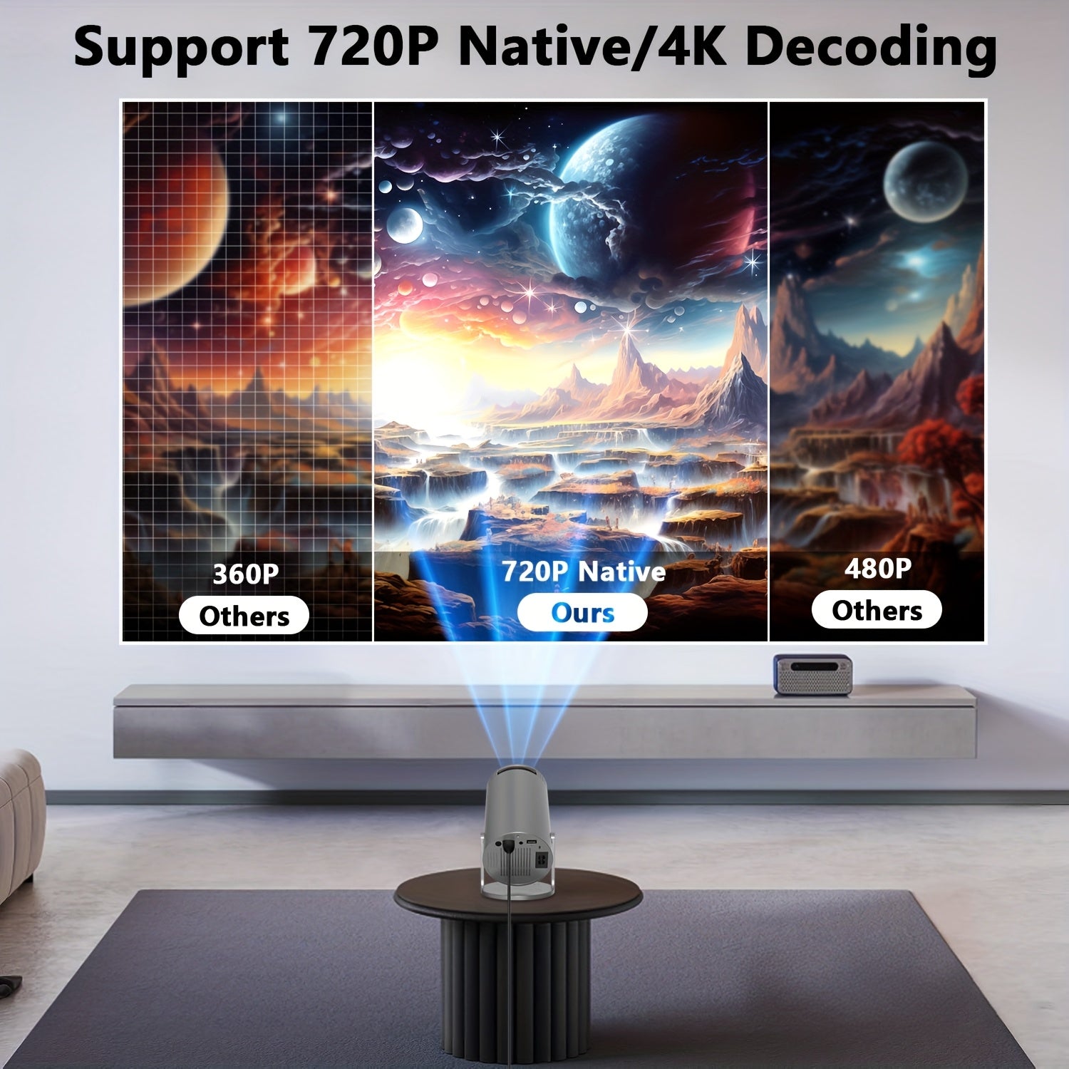 Portable HD Home Theater Projector Supports WiFi 6 Wireless 5.2