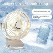 JKUOO Ultra-Quiet USB Qayta to'ldiriladigan shamol bilan kuchli havo oqimi, 5 tezlik, 720° aylanish dizayni – Uy, ofis, sayohat va ochiq havoda foydalanish uchun portativ sovutish klipli shamol, oq, stolga o'rnatiladigan