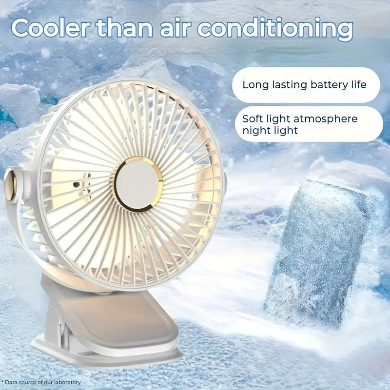 Rechargeable USB Desk Fan with 5 Speeds 720° Rotation Portable Clip White