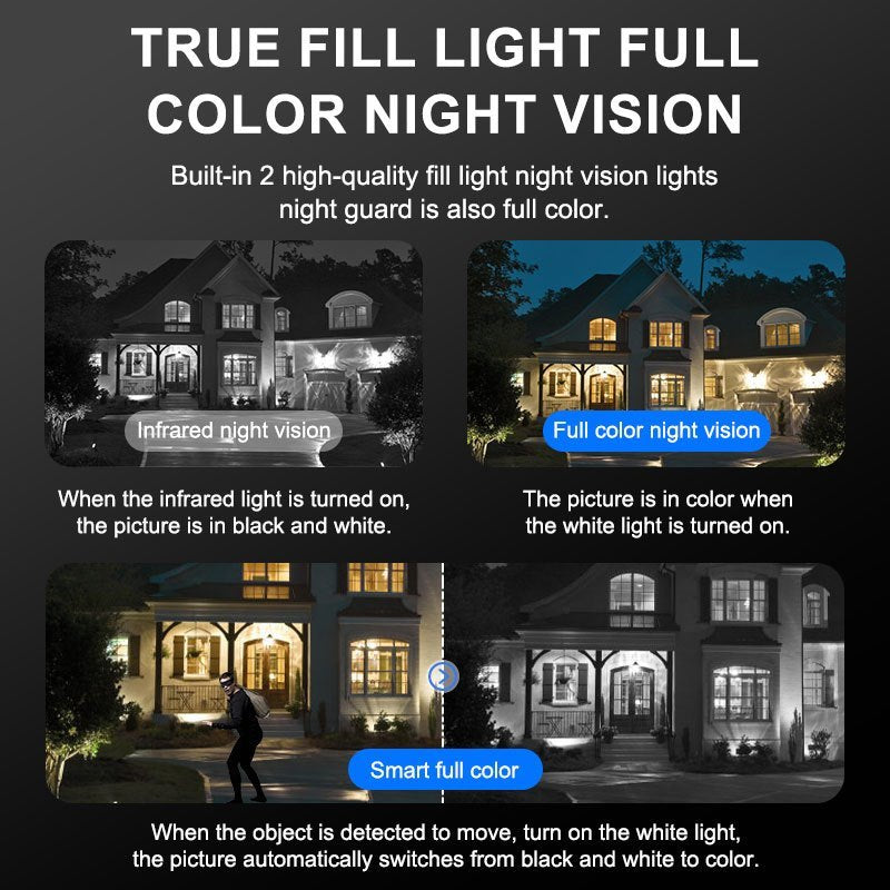 Wireless Outdoor Security Camera HD 1080p WiFi Night Vision Motion Detection