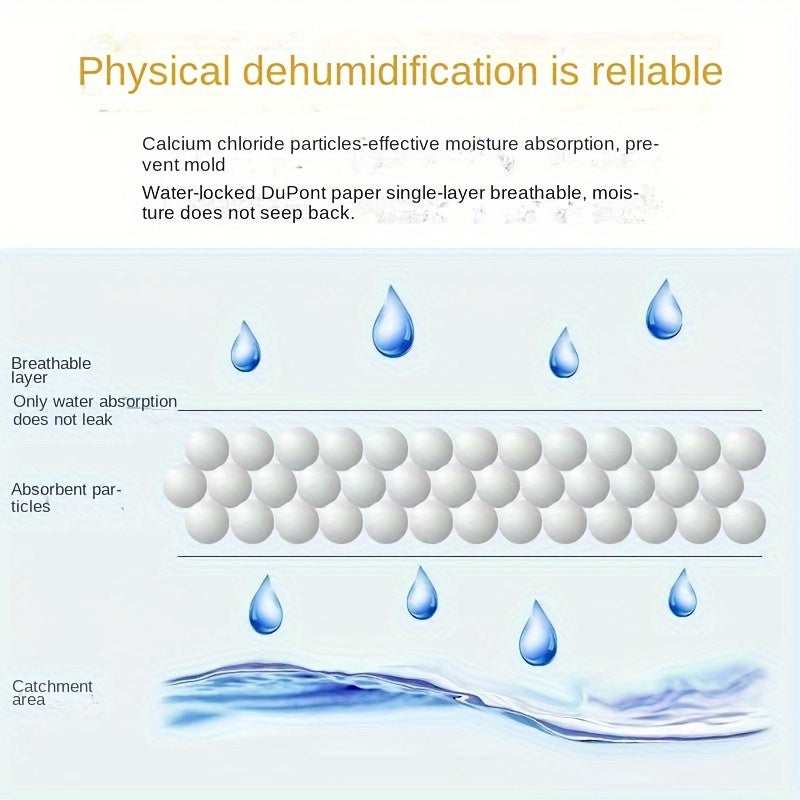 Caja deshumidificadora con absorbente de humedad de 200g y aroma a lavanda para armarios y espacios interiores