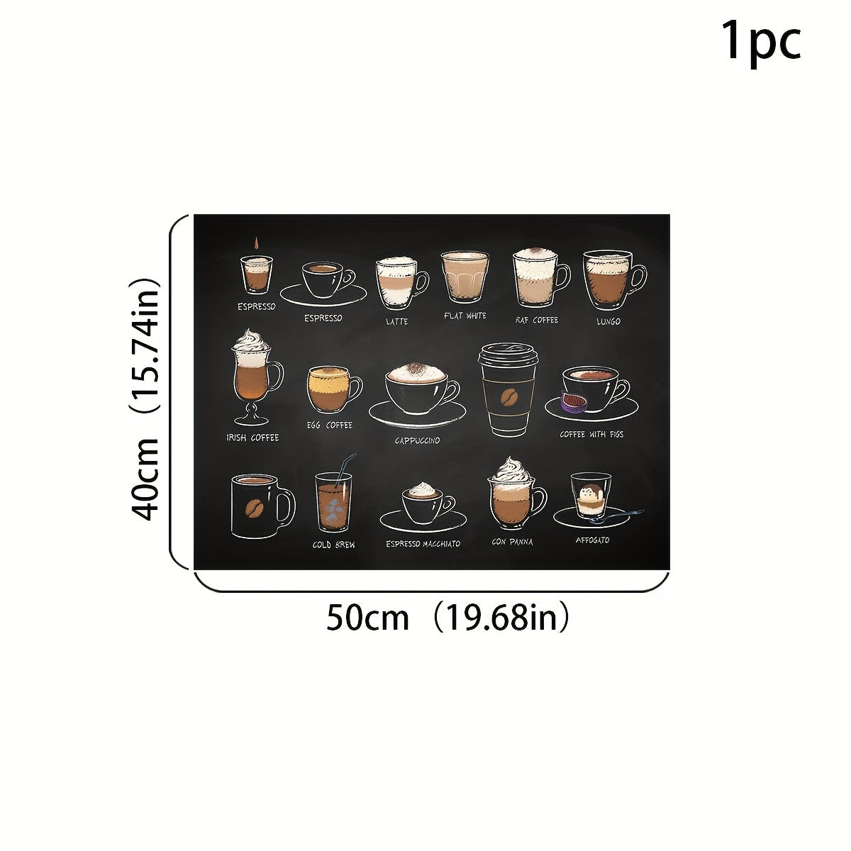 Vintage Coffee Pattern Rubber Dish Mat Kitchen Counter Protector Placemat