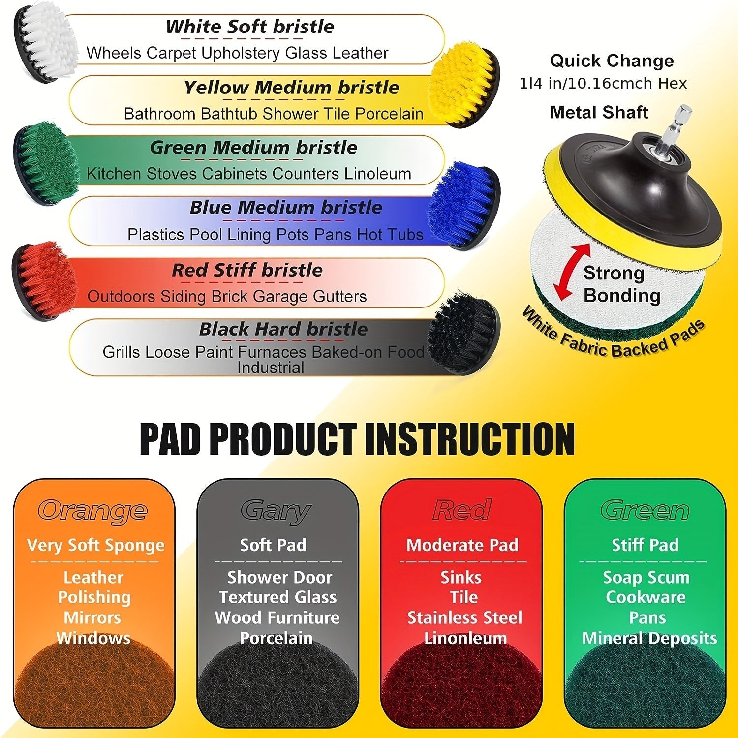 45-Donalik burg'ulash cho'tkasi to'plami, qirqish cho'tkalar va gubka bilan, g'isht, plitka, avtomobil g'ildiraklari uchun