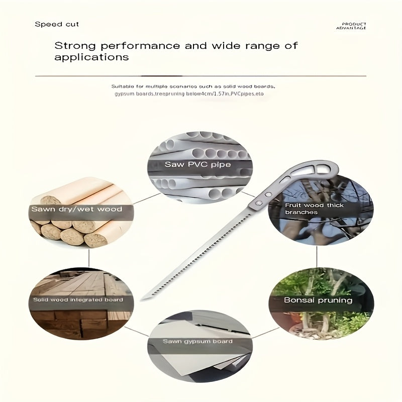 Mini Hand Saw for Gardening Wall Paneling and Logging Durable Plastic Metal