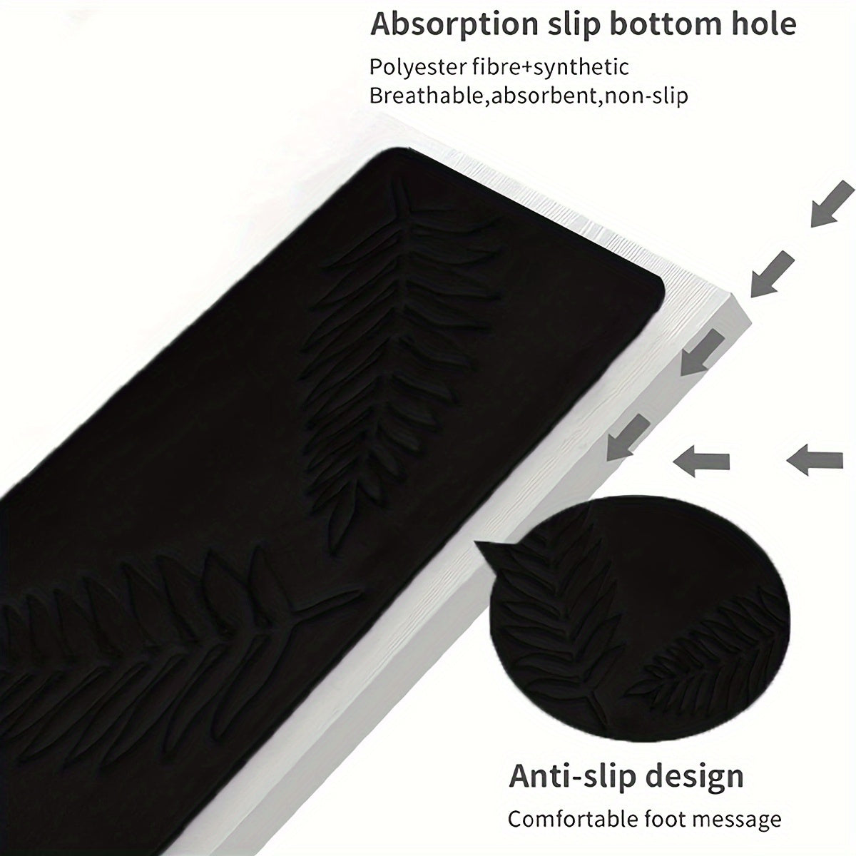 Набор ковриков для ванной с геометрическим узором листьев, из нетканого полиэстера, противоскользящие, толщиной 1,2 см