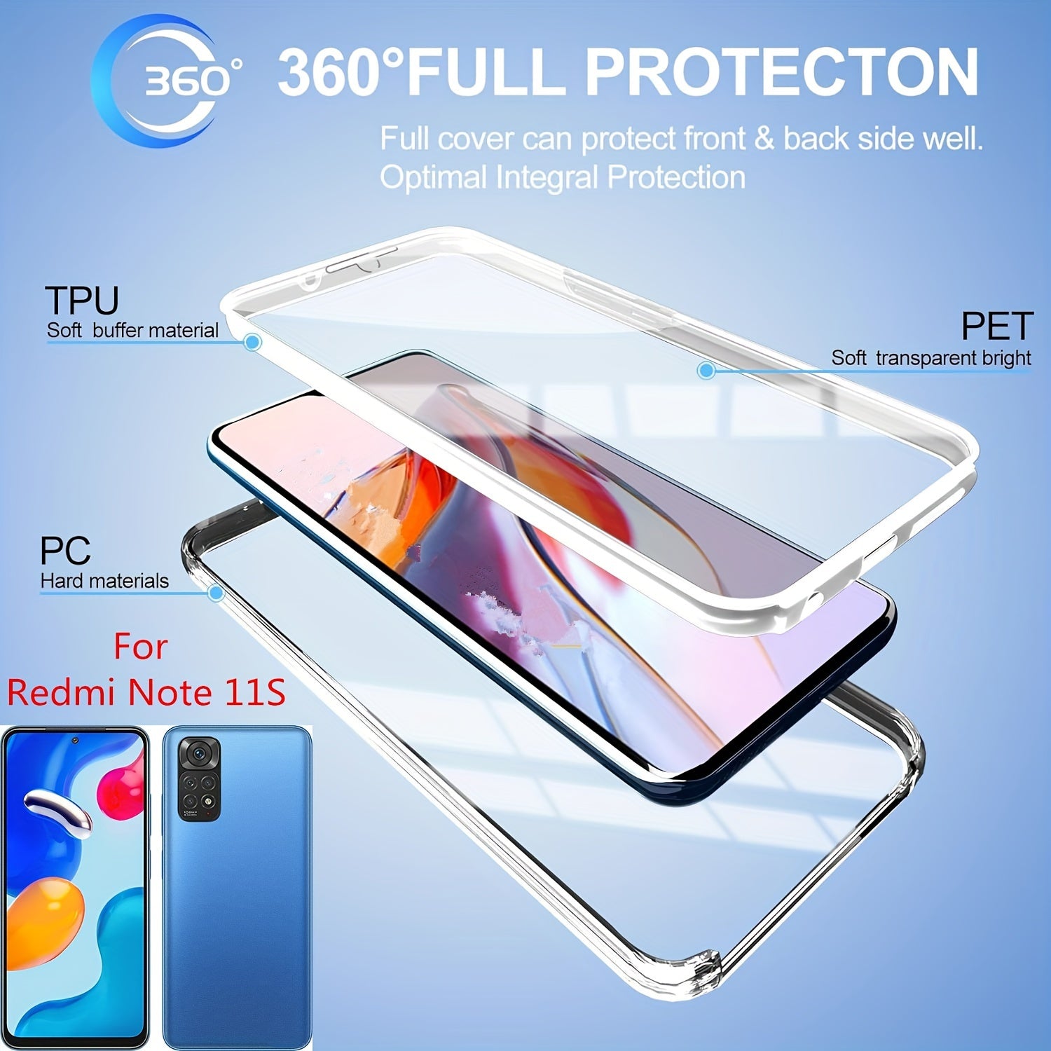 Полный ударопрочный чехол для телефона для моделей Xiaomi Redmi с прозрачной крышкой