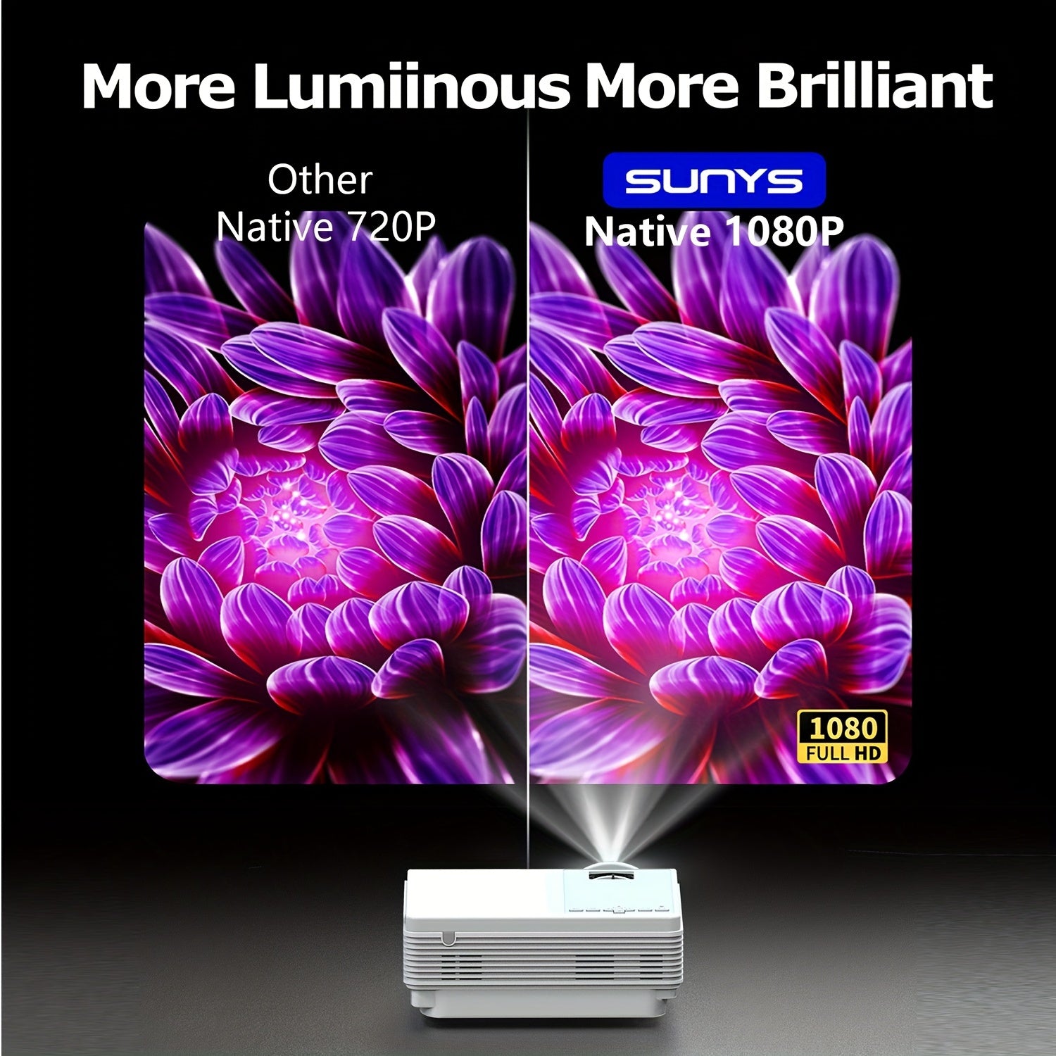 Full HD Portable Projector with WiFi 5G Support, 1920x1080 LCD, Home Cinema