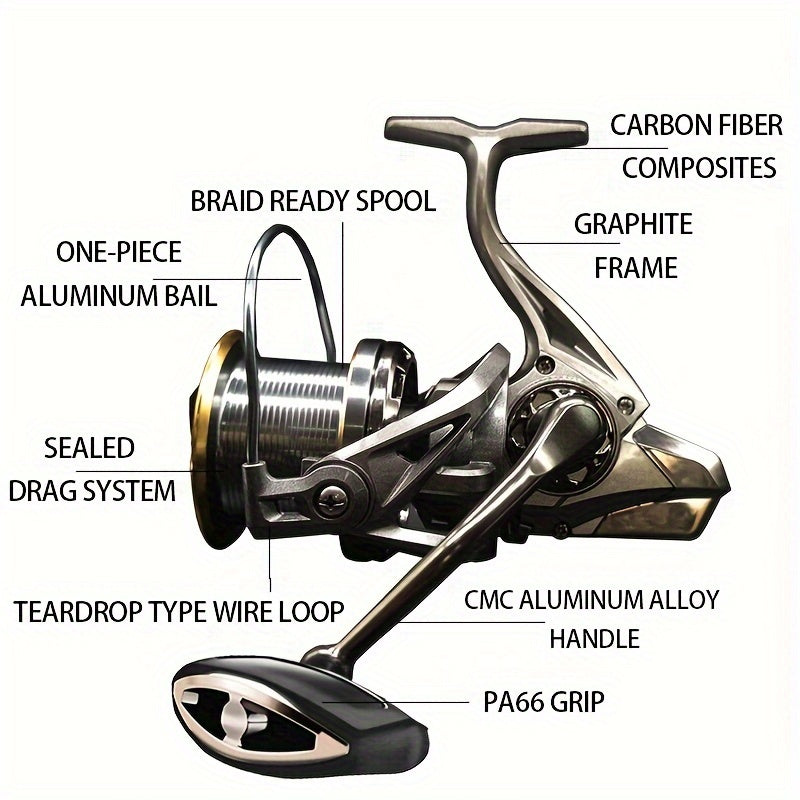 Long Shot Spinning Reel 8000-14000 Series Saltwater Tackle 4.8:1 Gear Ratio 17+1BB Stainless Steel