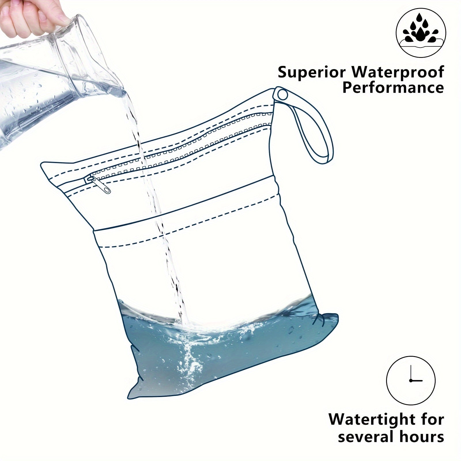 Водонепроницаемый влажный мешок для взрослых, путешествий, пляжа, бассейна, спортзала, многоразовый, из полиэстера