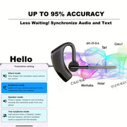 Wireless AI Translation Headphones with Real-Time Bilingual Translation 144+ Languages