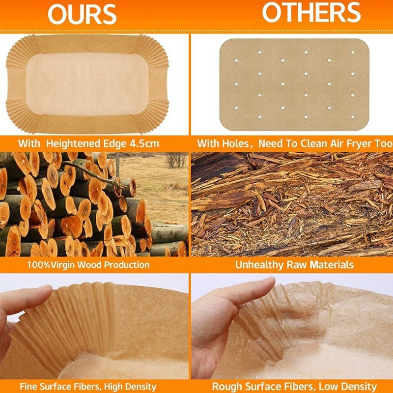 Nonstick Air Fryer Liners Set 100 Pieces Oilproof Food Safe Baking and Cooking Trays